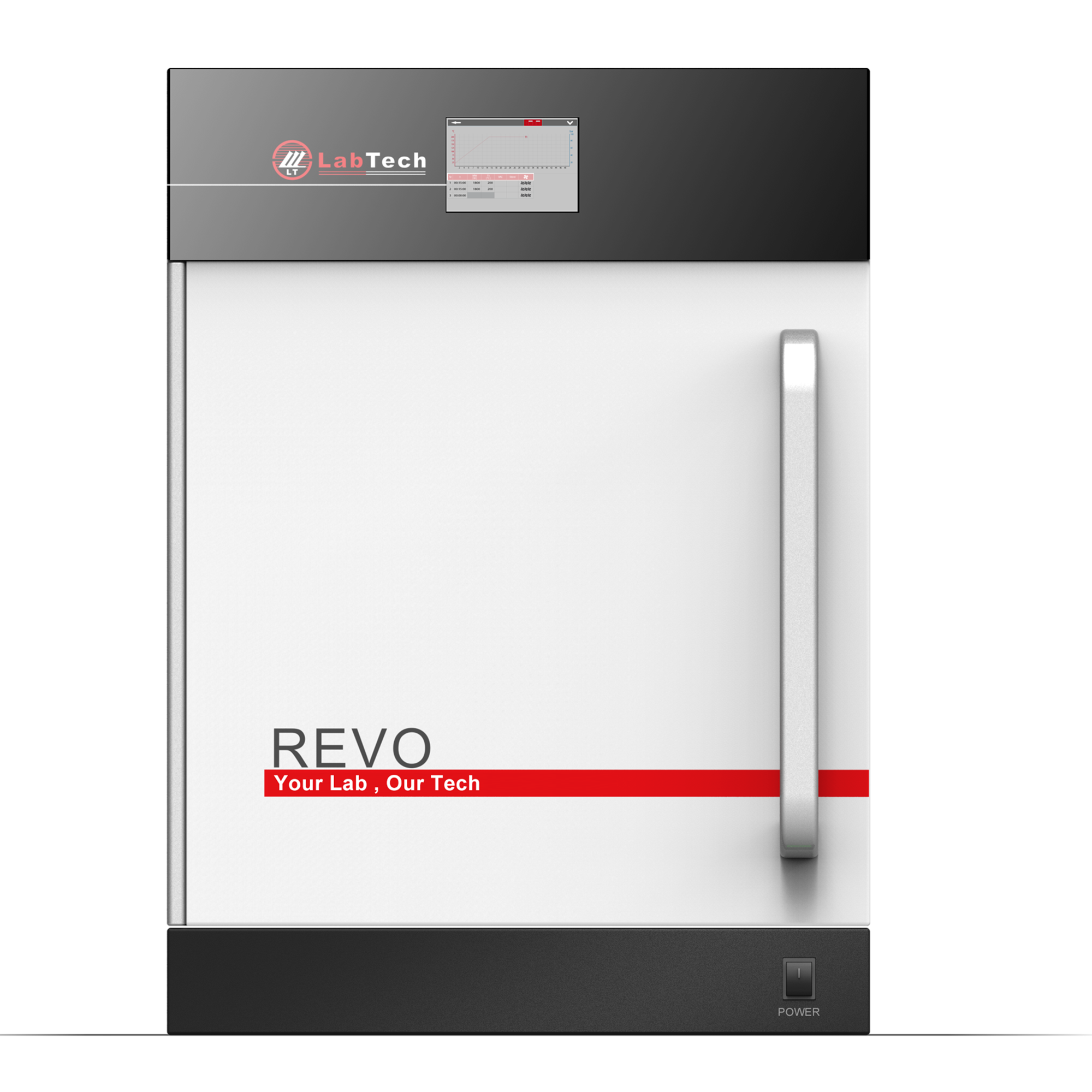 REVO 微波消解萃取仪